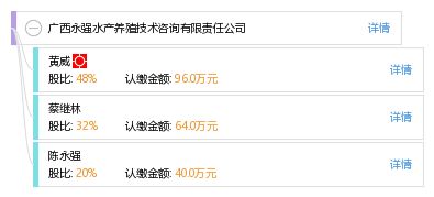 廣西永強水產養殖技術咨詢有限責任公司 專業賦能，引領水產養殖業創新升級